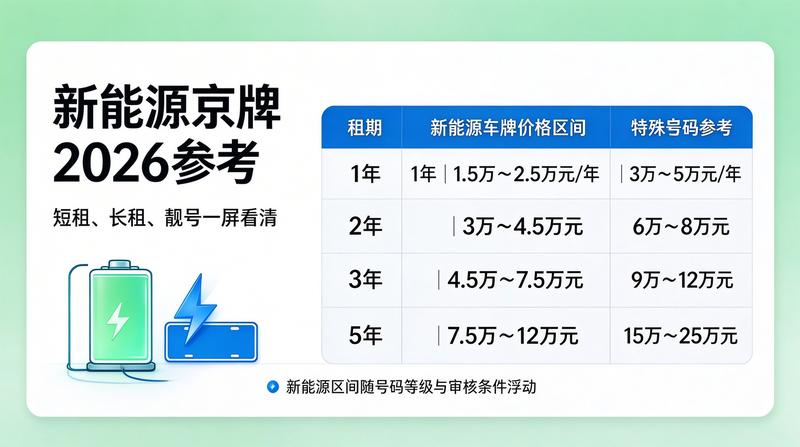 团队成员合影